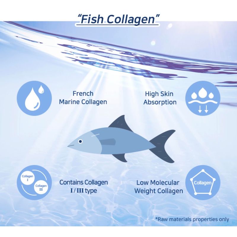 PLARECETA Placenta Collagen Ampoule